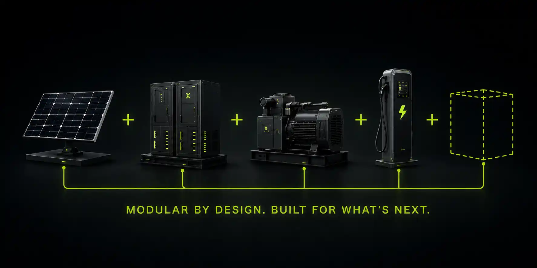 Solar, storage, generator, and EV charging modules connected, with an open slot for future expansion